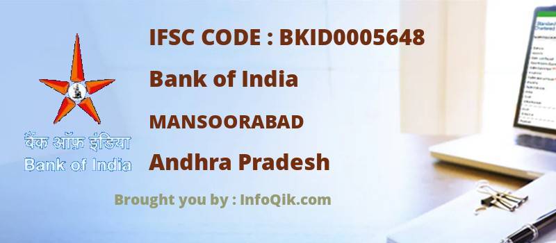 Bank of India Mansoorabad, Andhra Pradesh - IFSC Code