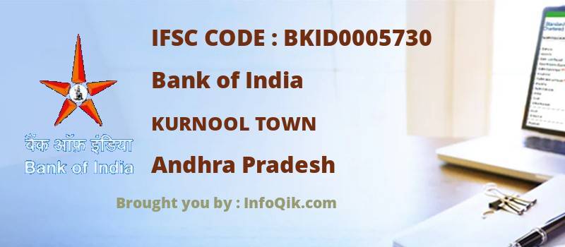 Bank of India Kurnool Town, Andhra Pradesh - IFSC Code