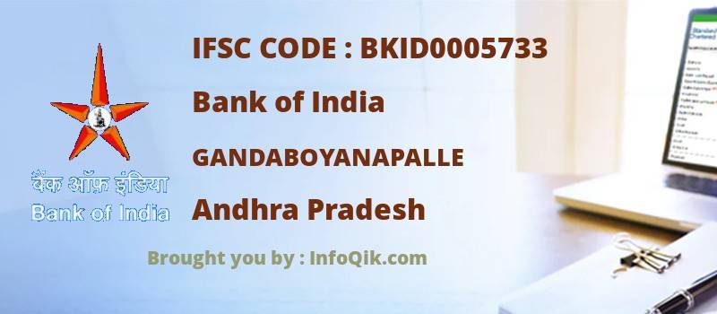 Bank of India Gandaboyanapalle, Andhra Pradesh - IFSC Code