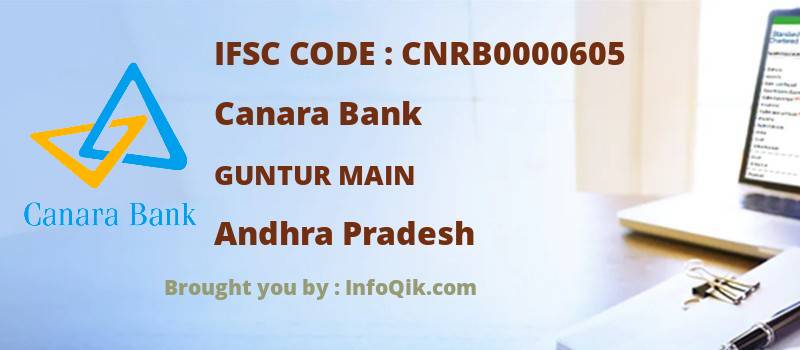 Canara Bank Guntur Main, Andhra Pradesh - IFSC Code