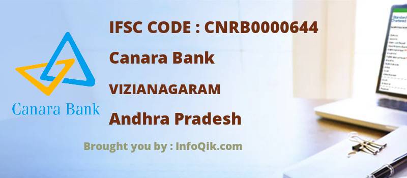 Canara Bank Vizianagaram, Andhra Pradesh - IFSC Code