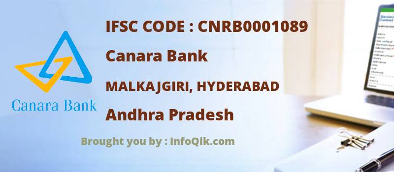 Canara Bank Malkajgiri, Hyderabad, Andhra Pradesh - IFSC Code