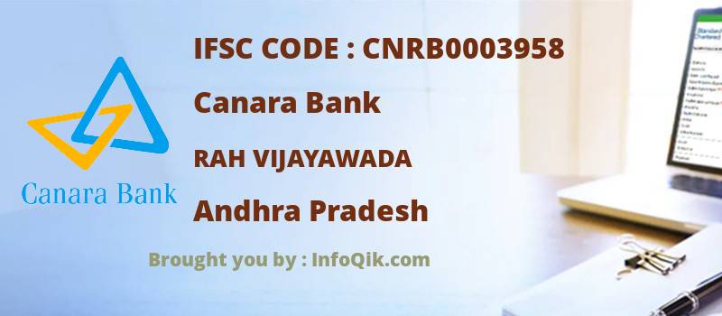 Canara Bank Rah Vijayawada, Andhra Pradesh - IFSC Code