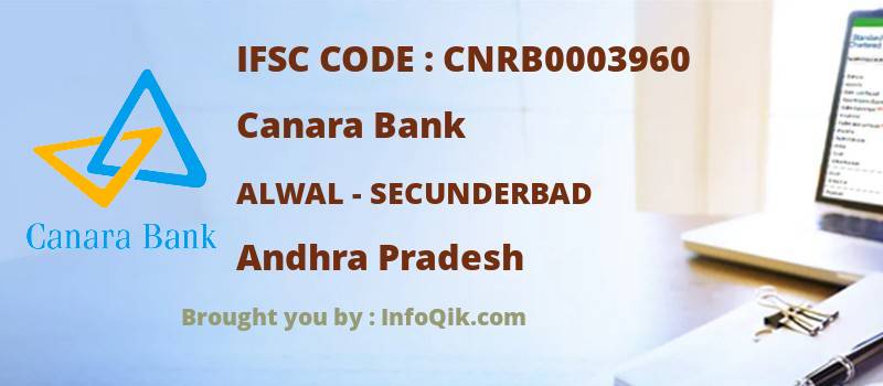 Canara Bank Alwal - Secunderbad, Andhra Pradesh - IFSC Code