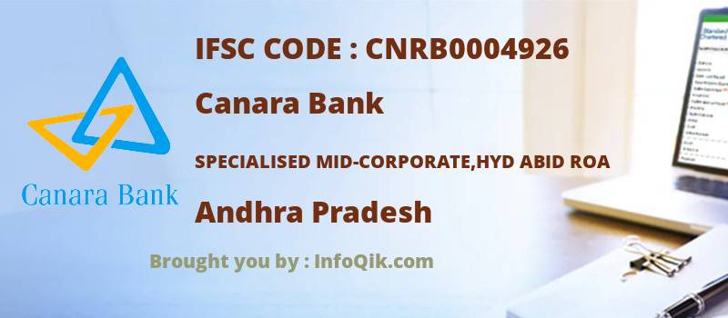 Canara Bank Specialised Mid-corporate,hyd Abid Roa, Andhra Pradesh - IFSC Code