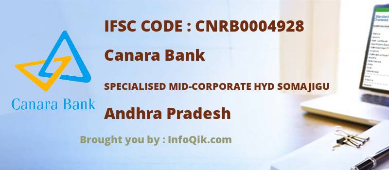 Canara Bank Specialised Mid-corporate Hyd Somajigu, Andhra Pradesh - IFSC Code