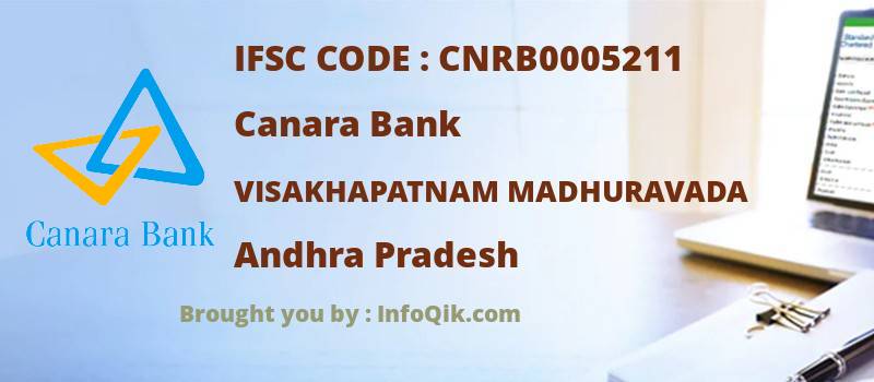 Canara Bank Visakhapatnam Madhuravada, Andhra Pradesh - IFSC Code