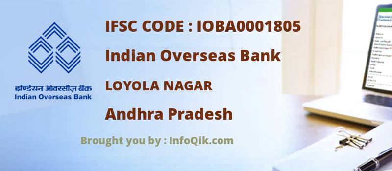 Indian Overseas Bank Loyola Nagar, Andhra Pradesh - IFSC Code