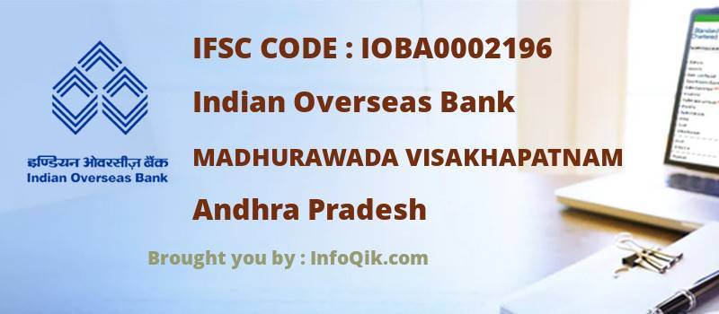 Indian Overseas Bank Madhurawada Visakhapatnam, Andhra Pradesh - IFSC Code