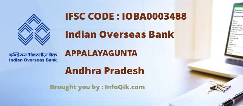 Indian Overseas Bank Appalayagunta, Andhra Pradesh - IFSC Code