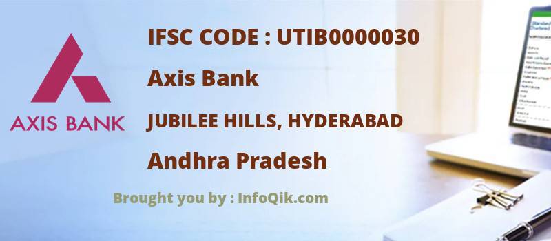 Axis Bank Jubilee Hills, Hyderabad, Andhra Pradesh - IFSC Code