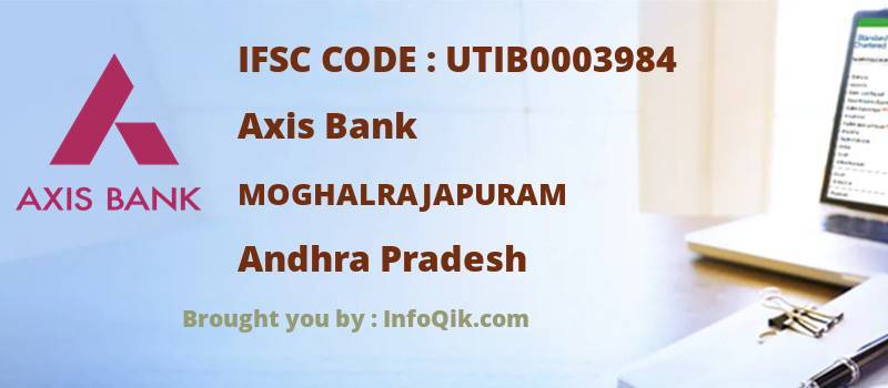 Axis Bank Moghalrajapuram, Andhra Pradesh - IFSC Code