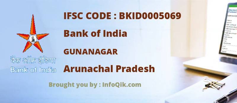 Bank of India Gunanagar, Arunachal Pradesh - IFSC Code