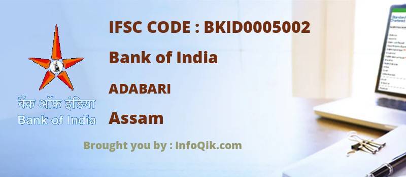 Bank of India Adabari, Assam - IFSC Code