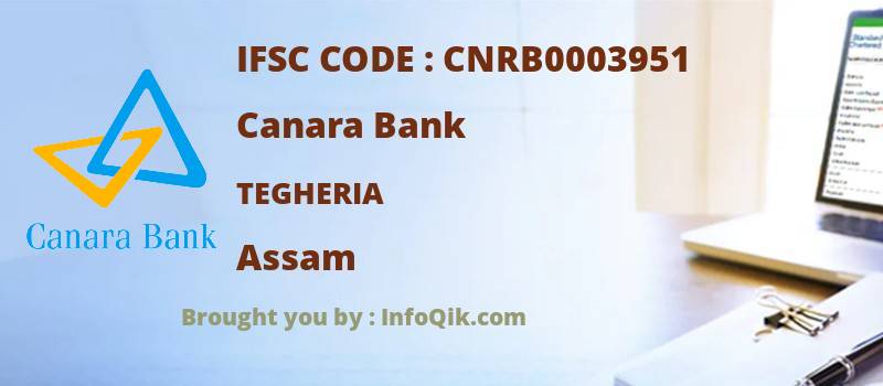 Canara Bank Tegheria, Assam - IFSC Code