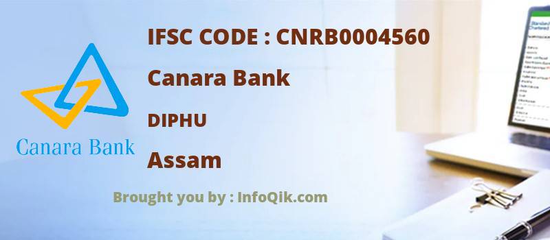 Canara Bank Diphu, Assam - IFSC Code