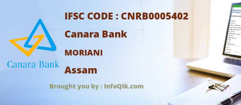 Canara Bank Moriani, Assam - IFSC Code