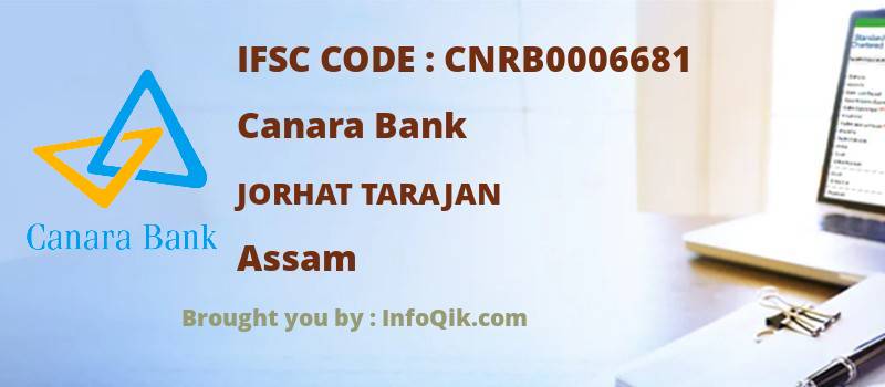 Canara Bank Jorhat Tarajan, Assam - IFSC Code