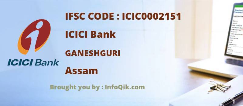 ICICI Bank Ganeshguri, Assam - IFSC Code