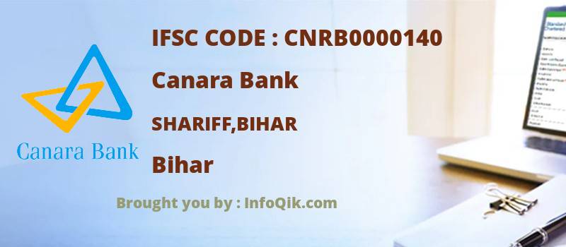 Canara Bank Shariff,bihar, Bihar - IFSC Code