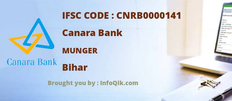 Canara Bank Munger, Bihar - IFSC Code