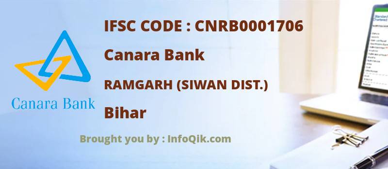 Canara Bank Ramgarh (siwan Dist.), Bihar - IFSC Code