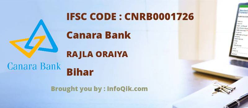 Canara Bank Rajla Oraiya, Bihar - IFSC Code