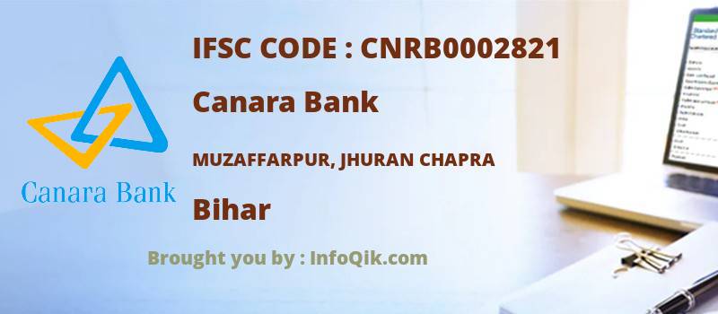 Canara Bank Muzaffarpur, Jhuran Chapra, Bihar - IFSC Code