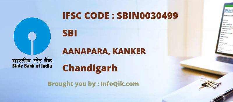 SBI Aanapara, Kanker, Chandigarh - IFSC Code