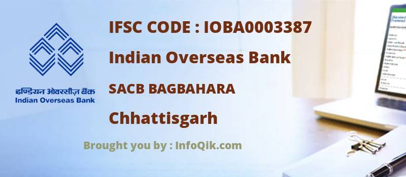 Indian Overseas Bank Sacb Bagbahara, Chhattisgarh - IFSC Code