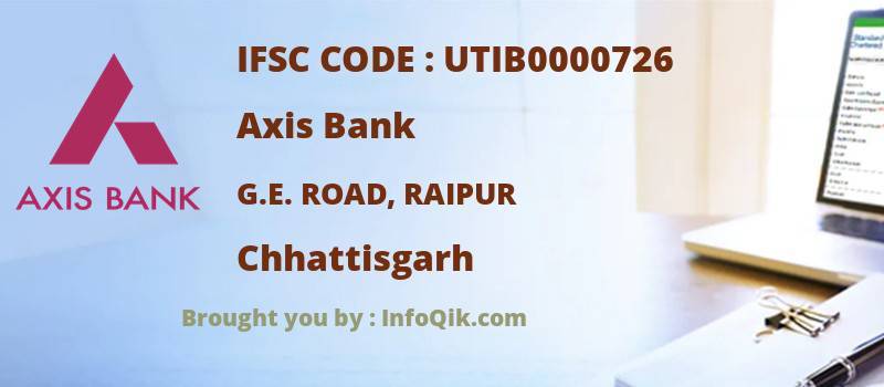 Axis Bank G.e. Road, Raipur, Chhattisgarh - IFSC Code