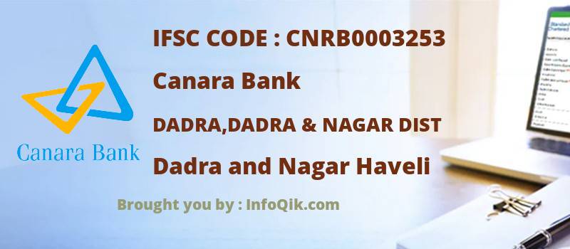 Canara Bank Dadra,dadra & Nagar Dist, Dadra and Nagar Haveli - IFSC Code