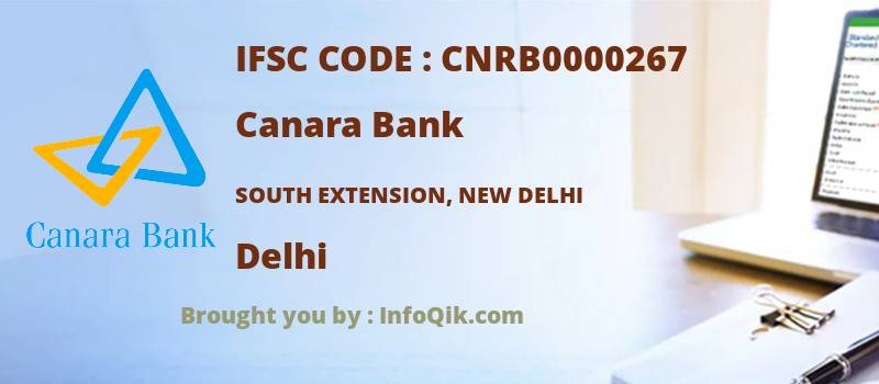 Canara Bank South Extension, New Delhi, Delhi - IFSC Code