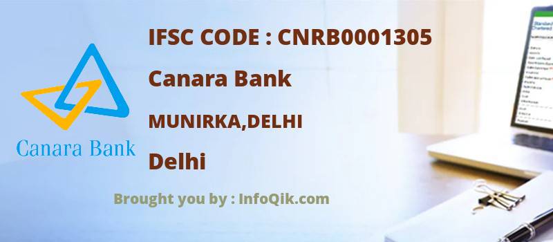 Canara Bank Munirka,delhi, Delhi - IFSC Code