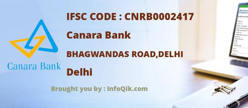 Canara Bank Bhagwandas Road,delhi, Delhi - IFSC Code