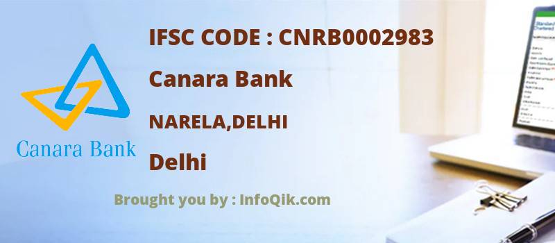 Canara Bank Narela,delhi, Delhi - IFSC Code