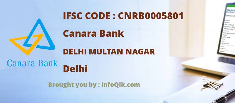 Canara Bank Delhi Multan Nagar, Delhi - IFSC Code