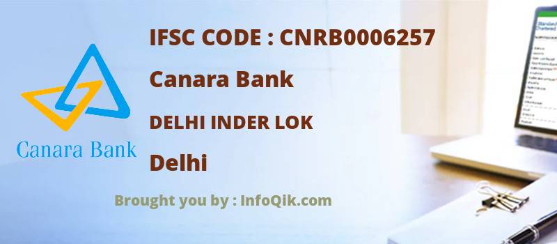 Canara Bank Delhi Inder Lok, Delhi - IFSC Code