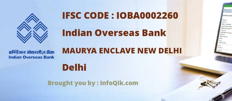 Indian Overseas Bank Maurya Enclave New Delhi, Delhi - IFSC Code