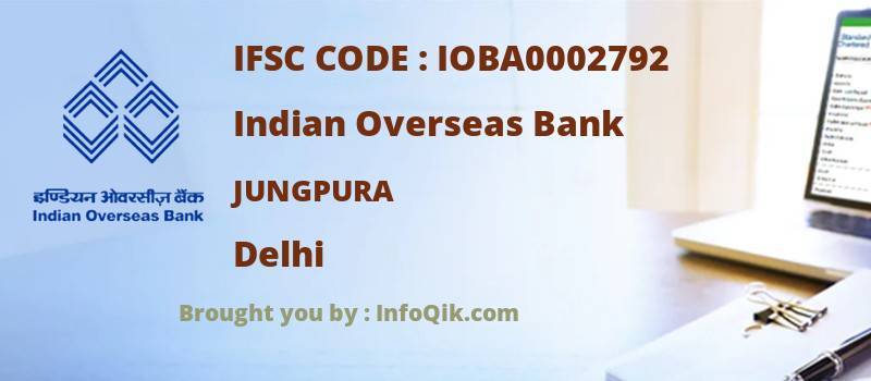 Indian Overseas Bank Jungpura, Delhi - IFSC Code