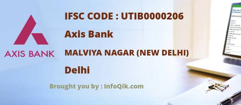 Axis Bank Malviya Nagar (new Delhi), Delhi - IFSC Code