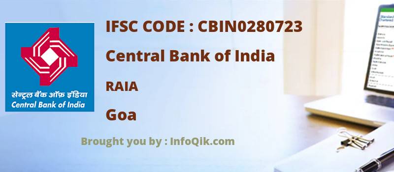 Central Bank of India Raia, Goa - IFSC Code