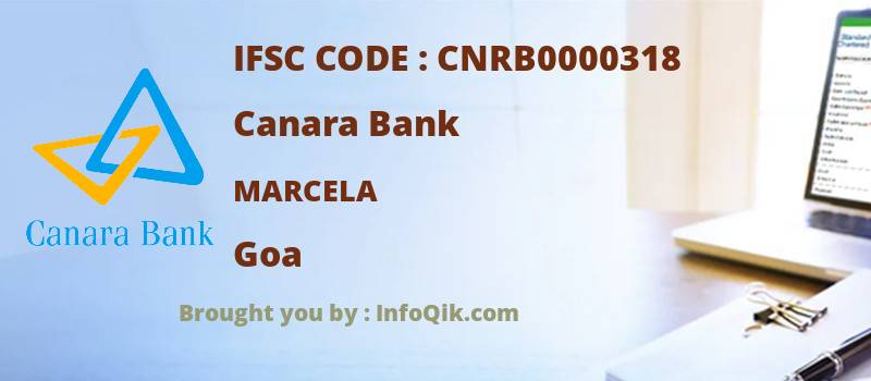 Canara Bank Marcela, Goa - IFSC Code