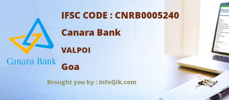 Canara Bank Valpoi, Goa - IFSC Code