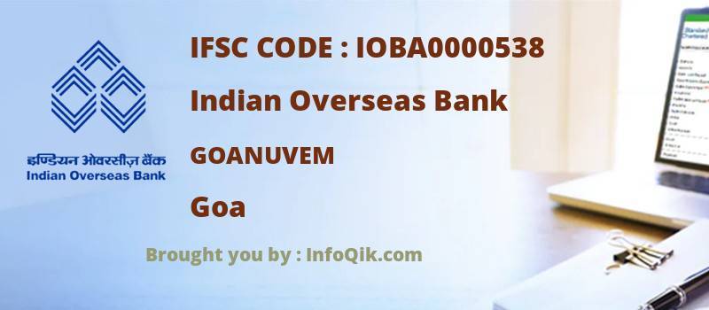 Indian Overseas Bank Goanuvem, Goa - IFSC Code