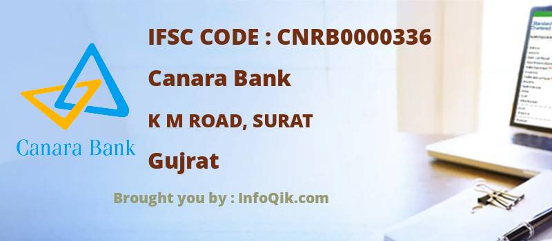 Canara Bank K M Road, Surat, Gujrat - IFSC Code