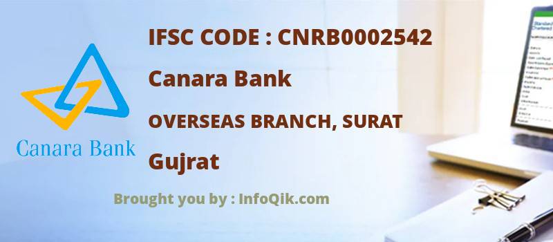 Canara Bank Overseas Branch, Surat, Gujrat - IFSC Code