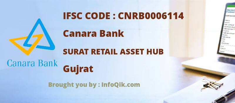 Canara Bank Surat Retail Asset Hub, Gujrat - IFSC Code