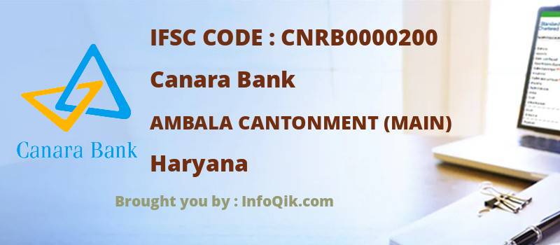 Canara Bank Ambala Cantonment (main), Haryana - IFSC Code