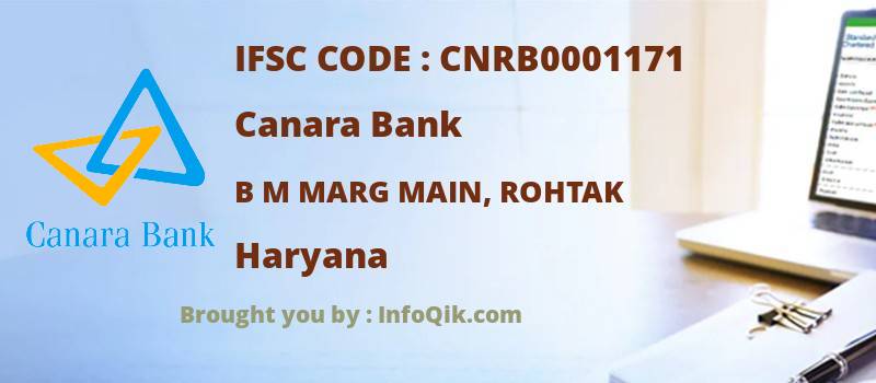 Canara Bank B M Marg Main, Rohtak, Haryana - IFSC Code